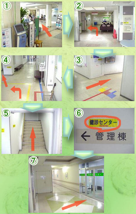 健診センターへの行き方