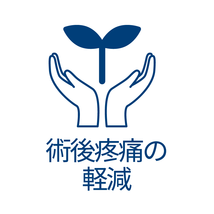 操作